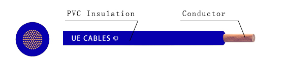 FLR21X-B hffr / 0,21